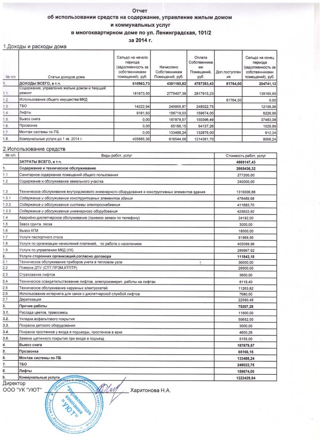 Отчёт об использовании средств (2014)