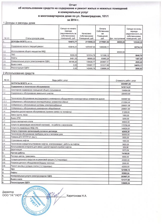 Отчёт об использовании средств (2014)